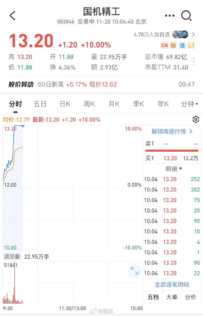 上海瀚訊等成立新公司業務含衛星通信服務|快報_鳳凰網視頻_鳳凰網