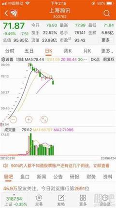 傳說中的吊打
